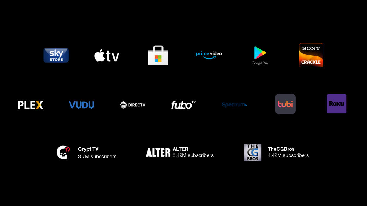 Film Distribution